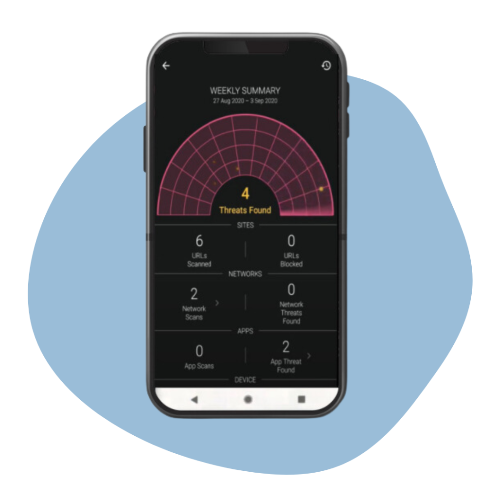 Harmony Mobile nobotel